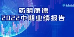 藥明康德2Q22疫情中業(yè)績(jī)顯強(qiáng)韌性
